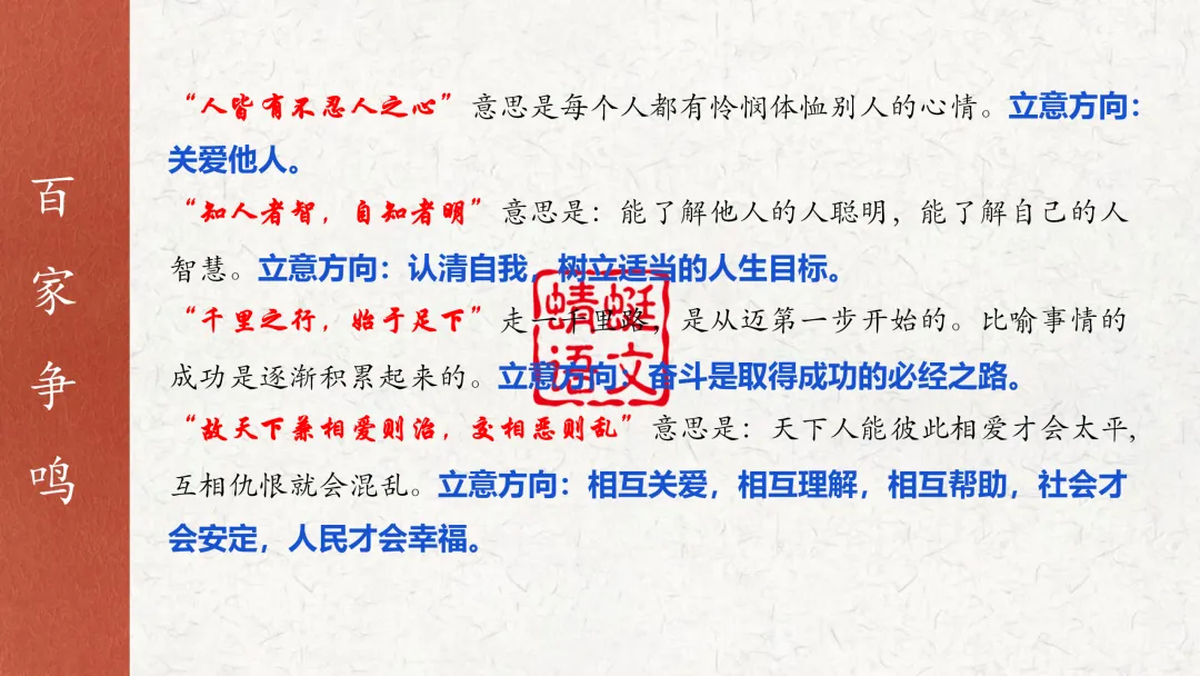 2027届高考教考衔接复习系列⑭ | 选修上册课本作文素材(教考衔接·选修上册重点单元作文素材)-第15张图片-四季读书网