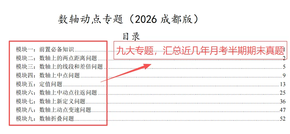 【初一国庆数轴动点短期班】3h搞定数轴动点!-第52张图片-四季读书网