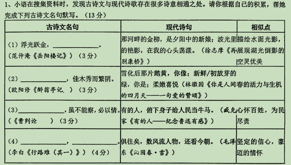 符合新中考的初三卷子重难点分析-第1张图片-四季读书网
