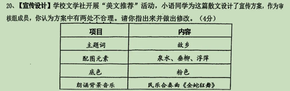符合新中考的初三卷子重难点分析-第14张图片-四季读书网