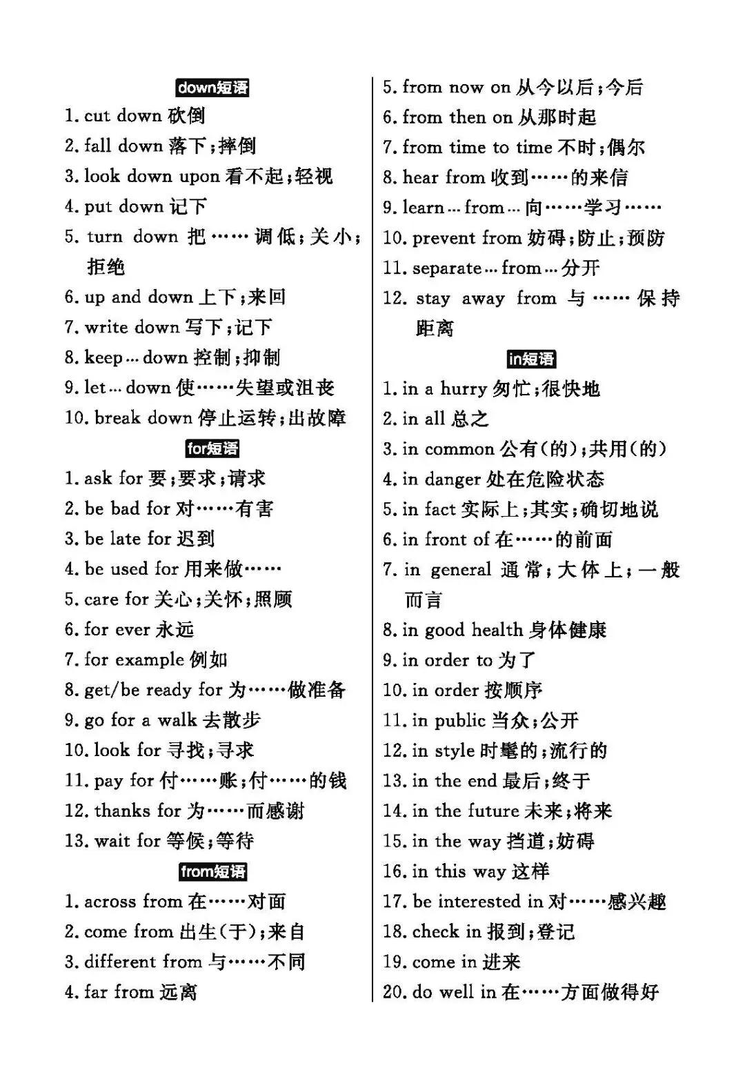 中考英语短语及固定用法-第2张图片-四季读书网