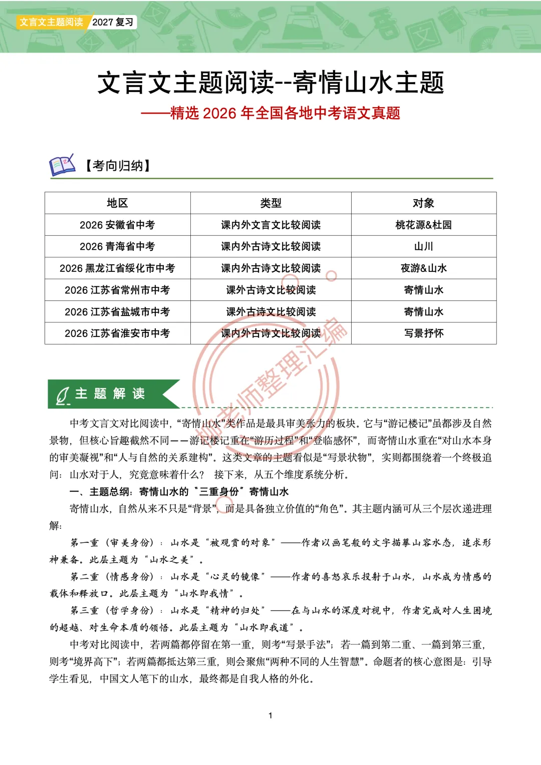 2026全国各地中考课外文言文主题阅读-“寄情山水”篇-第3张图片-四季读书网 2026全国各地中考课外文言文主题阅读-“寄情山水”篇-第3张图片-四季读书网