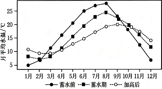 2027届高考地理一轮复习精讲精练第12讲海水的性质-第9张图片-四季读书网 2027届高考地理一轮复习精讲精练第12讲海水的性质-第9张图片-四季读书网