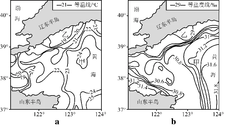 2027届高考地理一轮复习精讲精练第12讲海水的性质-第49张图片-四季读书网 2027届高考地理一轮复习精讲精练第12讲海水的性质-第49张图片-四季读书网