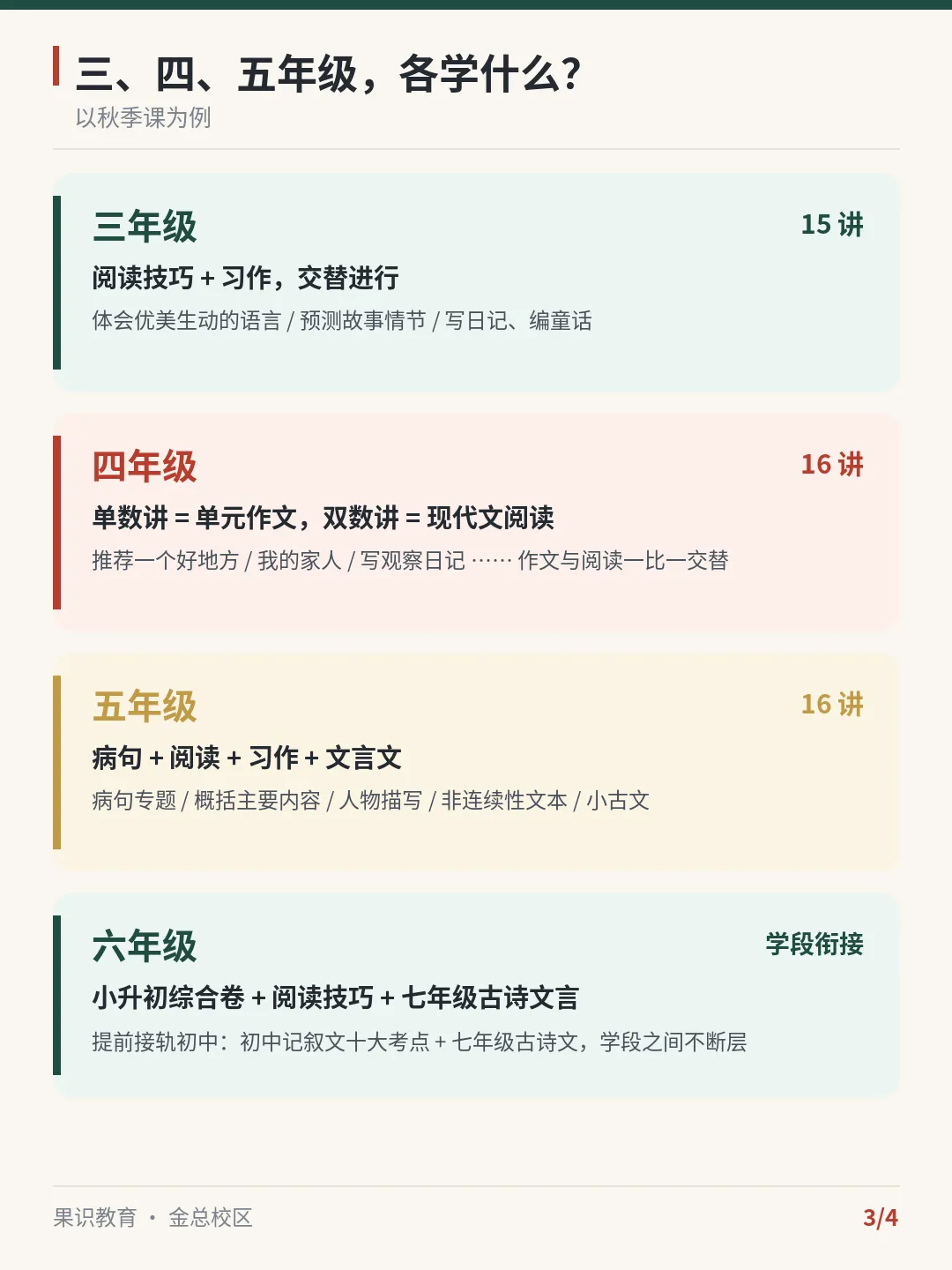小升初、中考的语文,到底在考什么?-第3张图片-四季读书网