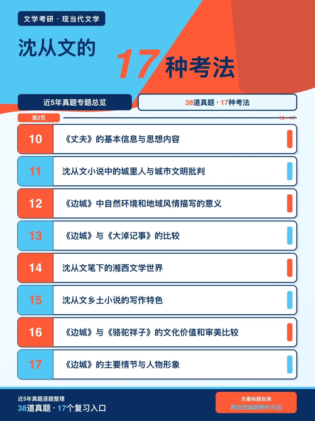 近5年文学考研真题中,沈从文的17种考法-第6张图片-四季读书网