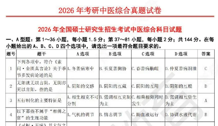 1991-2026考研307中医综合历年真题和答案解析合集pdf-第1张图片-四季读书网