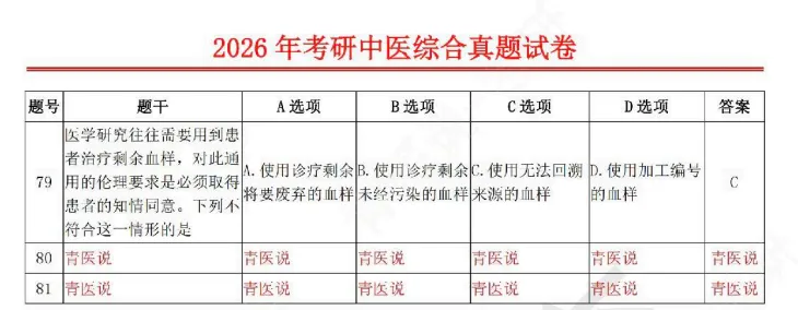 1991-2026考研307中医综合历年真题和答案解析合集pdf-第2张图片-四季读书网