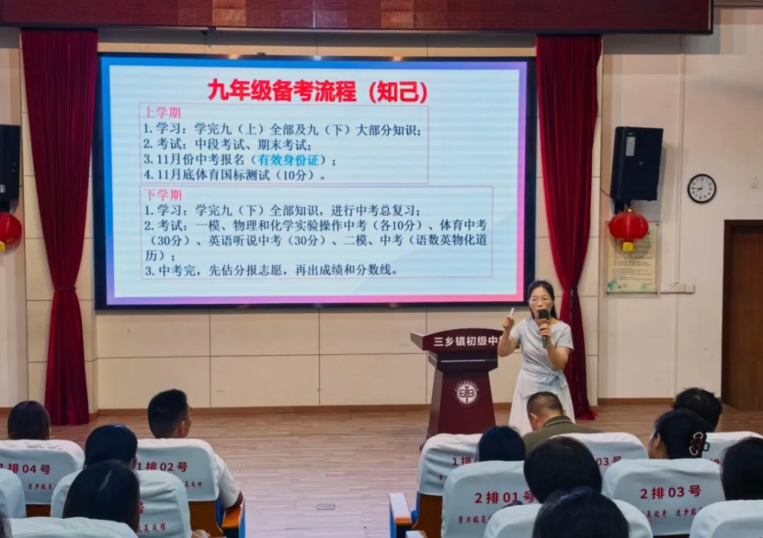 蓄力初三起步 共做长远规划——三乡中学九年级家长学校集中授课-第3张图片-四季读书网 蓄力初三起步 共做长远规划——三乡中学九年级家长学校集中授课-第3张图片-四季读书网