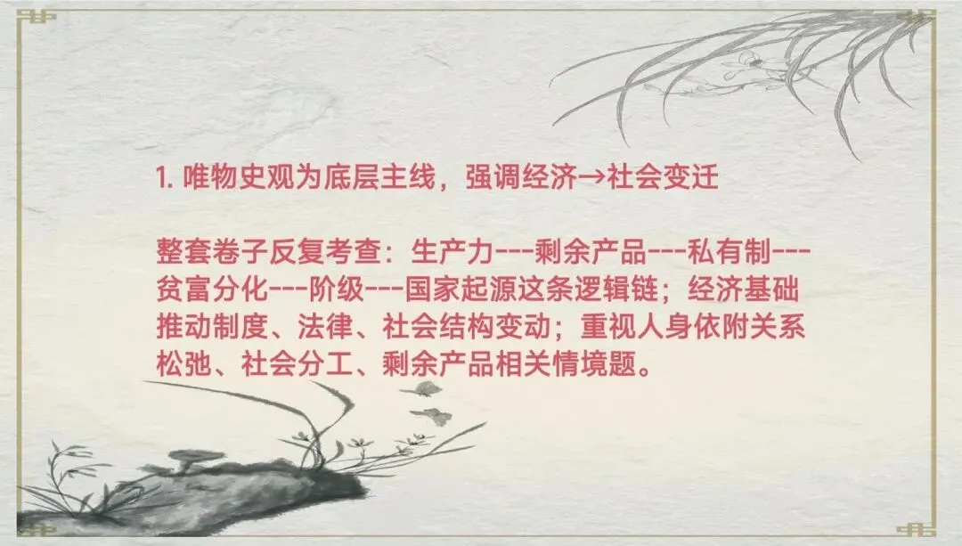研真题明方向,融初高中促衔接——2026年山西高考历史试题深度教研思考-第1张图片-四季读书网 研真题明方向,融初高中促衔接——2026年山西高考历史试题深度教研思考-第1张图片-四季读书网
