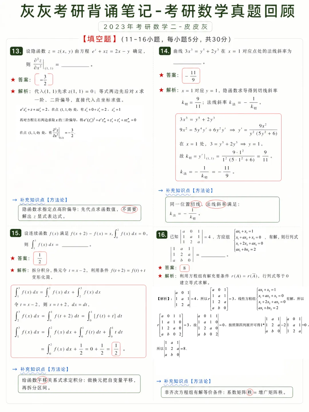 【2023年】考研数学二真题回顾-第5张图片-四季读书网