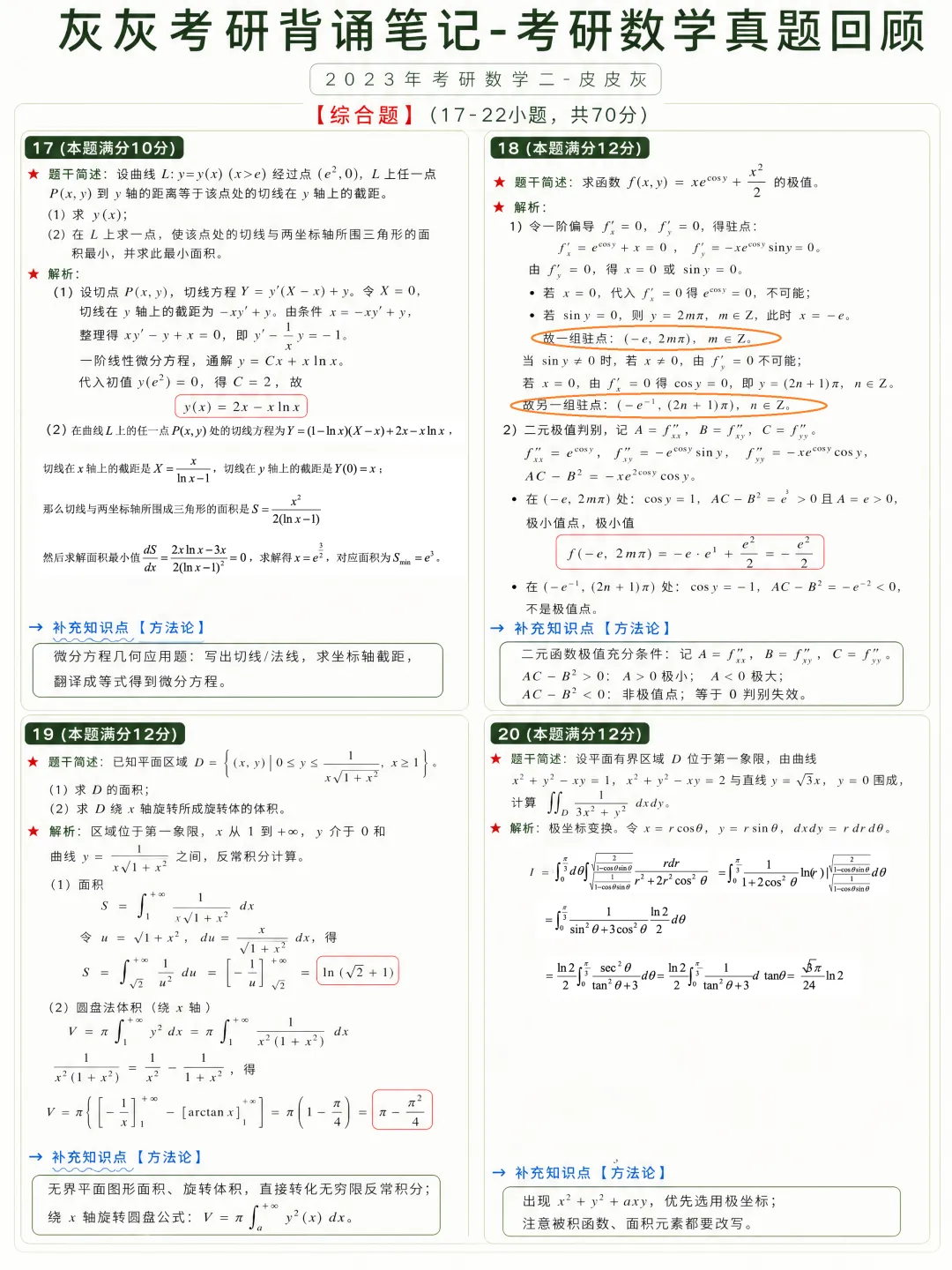 【2023年】考研数学二真题回顾-第6张图片-四季读书网