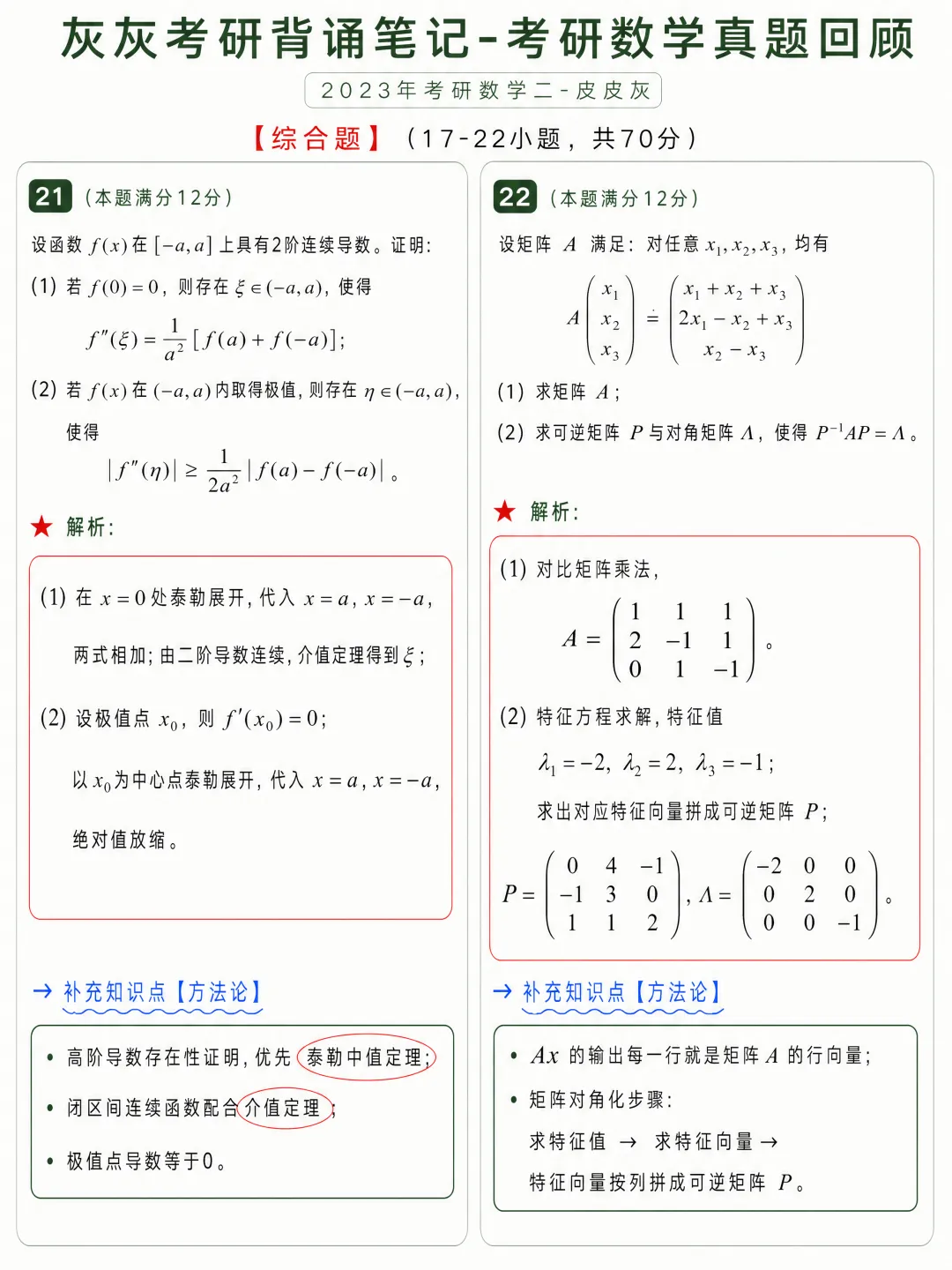 【2023年】考研数学二真题回顾-第7张图片-四季读书网
