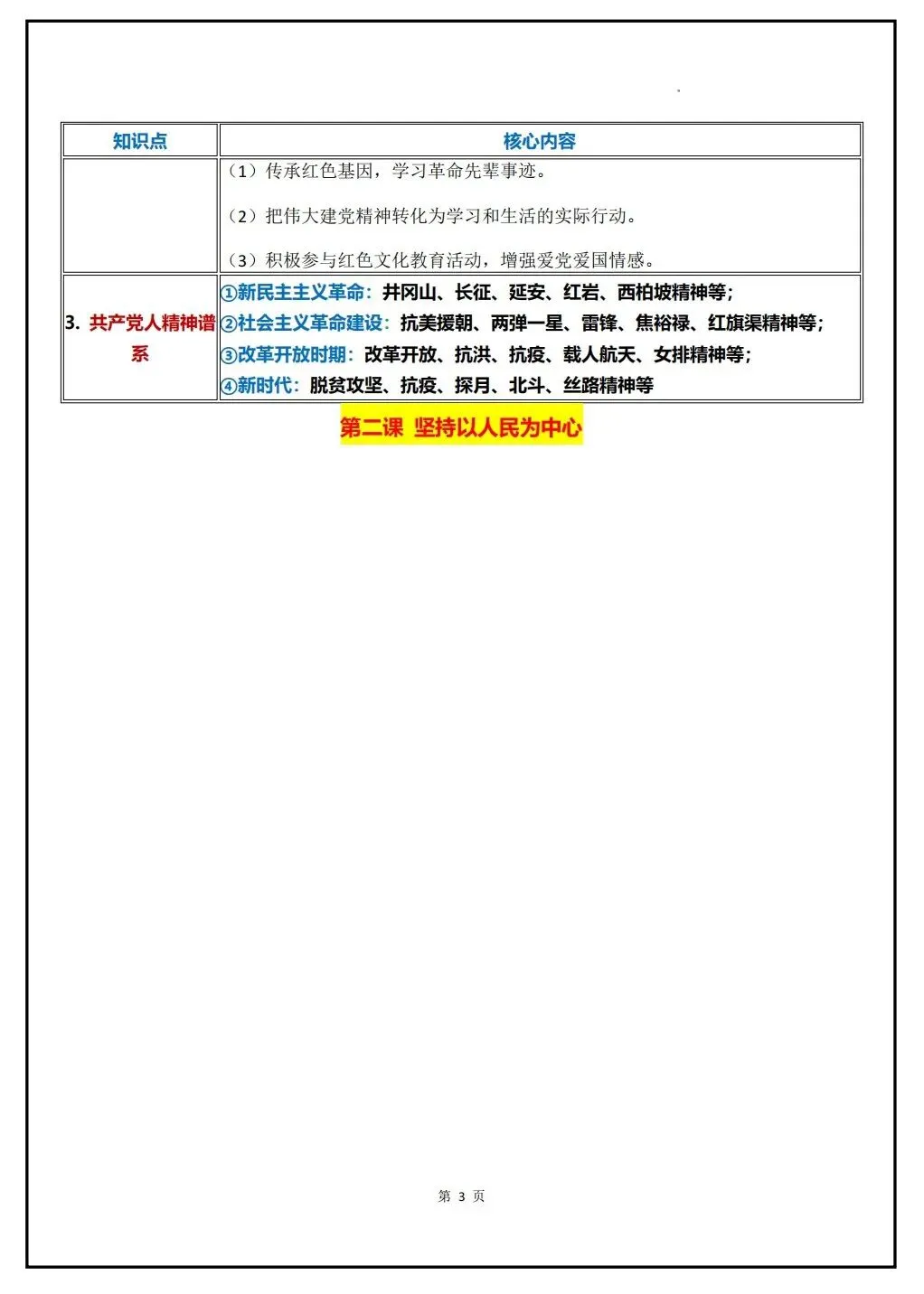 初三道法 | 2026秋九年级上册道德与法治全册知识清单,pdf电子版!-第6张图片-四季读书网