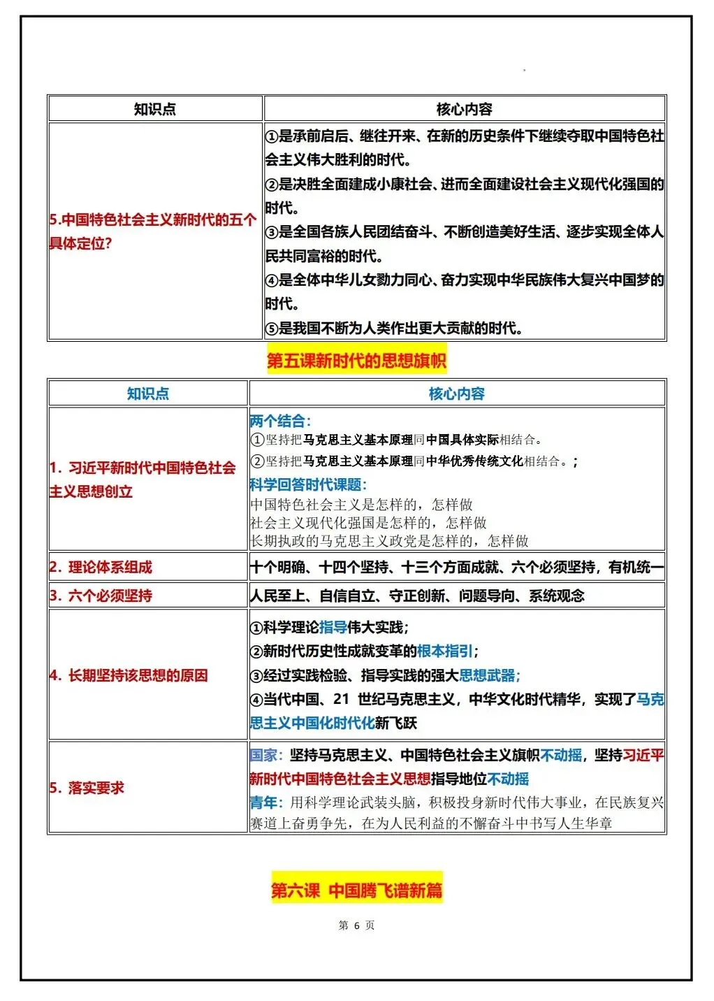 初三道法 | 2026秋九年级上册道德与法治全册知识清单,pdf电子版!-第9张图片-四季读书网