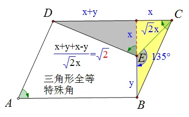 初三数学||徘徊120的通病——虚假掌握-第2张图片-四季读书网