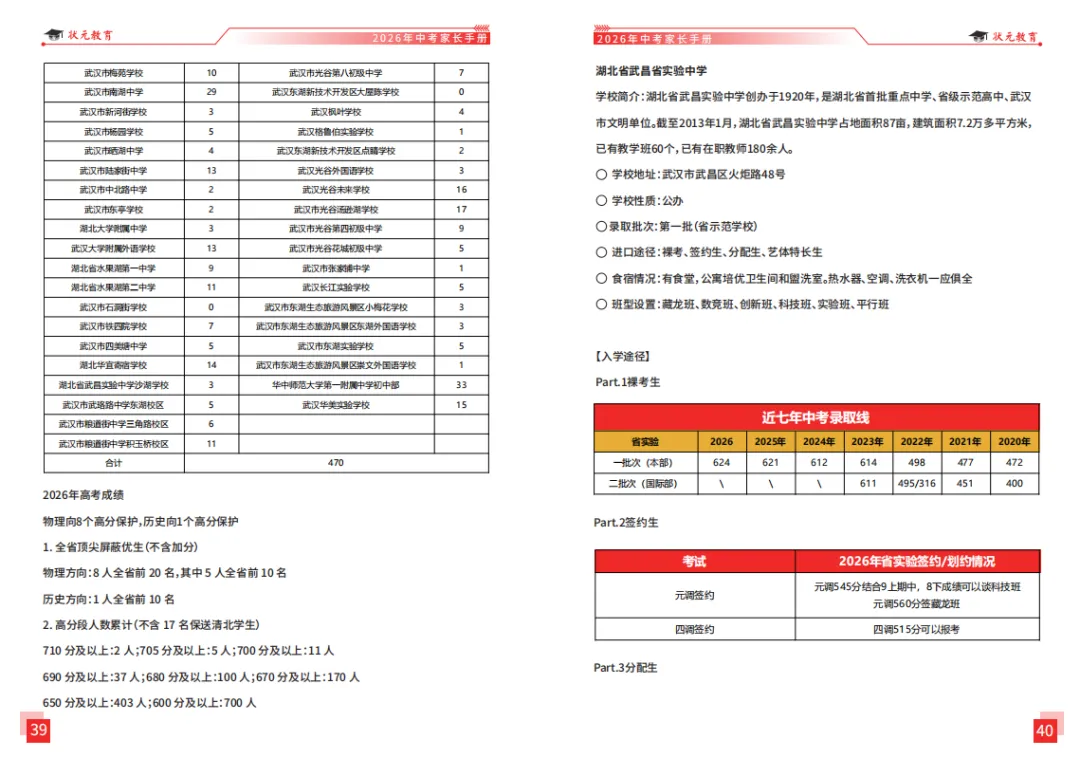 重磅福利!《2026武汉中考家长手册》纸质版免费领,中考家长必备!-第10张图片-四季读书网