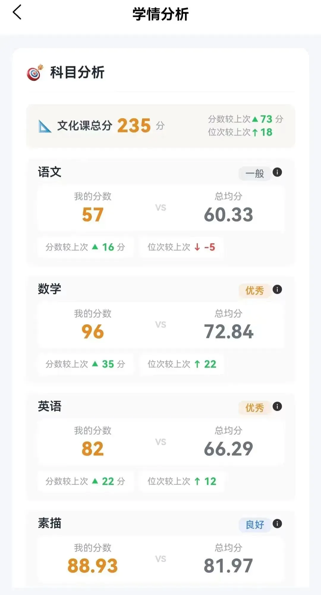 新可能职教高考2027年寒假集训文化课招生简章-第20张图片-四季读书网
