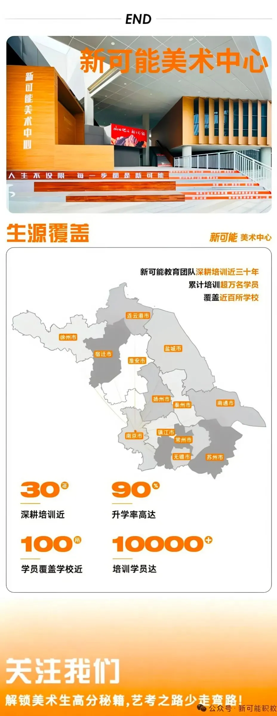 新可能职教高考2027年寒假集训文化课招生简章-第23张图片-四季读书网