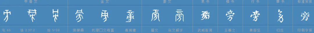 每日高考实词:327旁-第6张图片-四季读书网