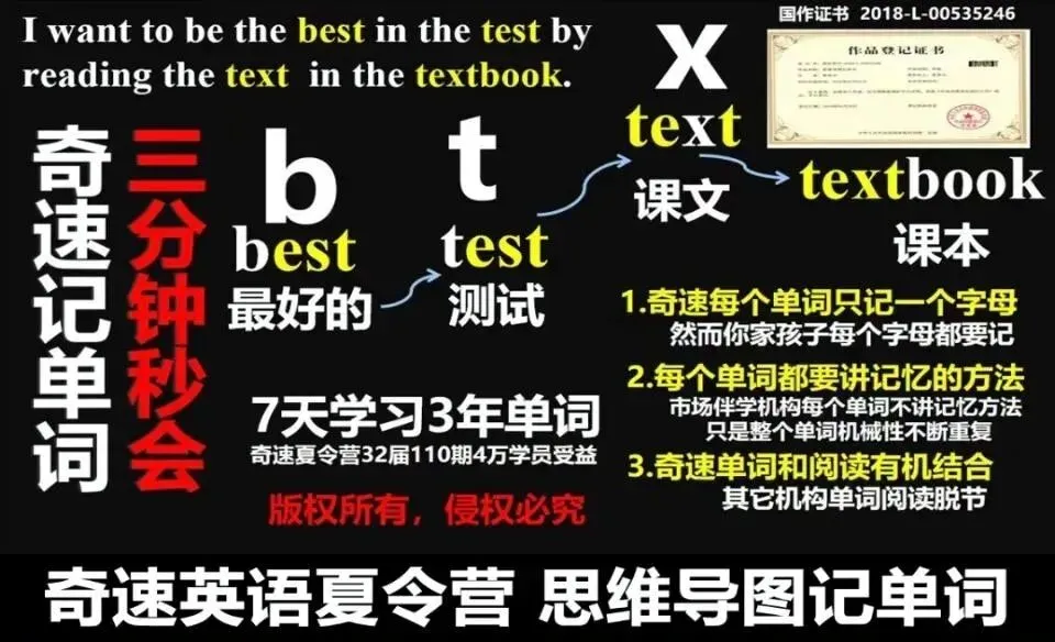高考英语必考核心句型大全|高中三年通用干货(提分必备)-第1张图片-四季读书网