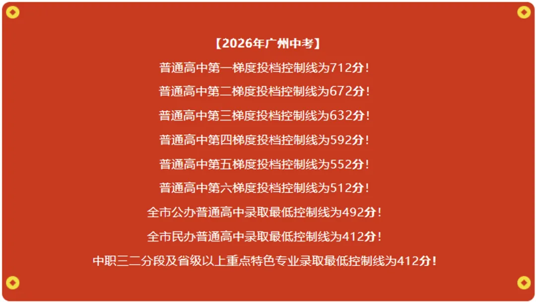 广州中考【自主招生】全解密:综合能力考核到底考什么?为什么708分反而输级680分?-第1张图片-四季读书网