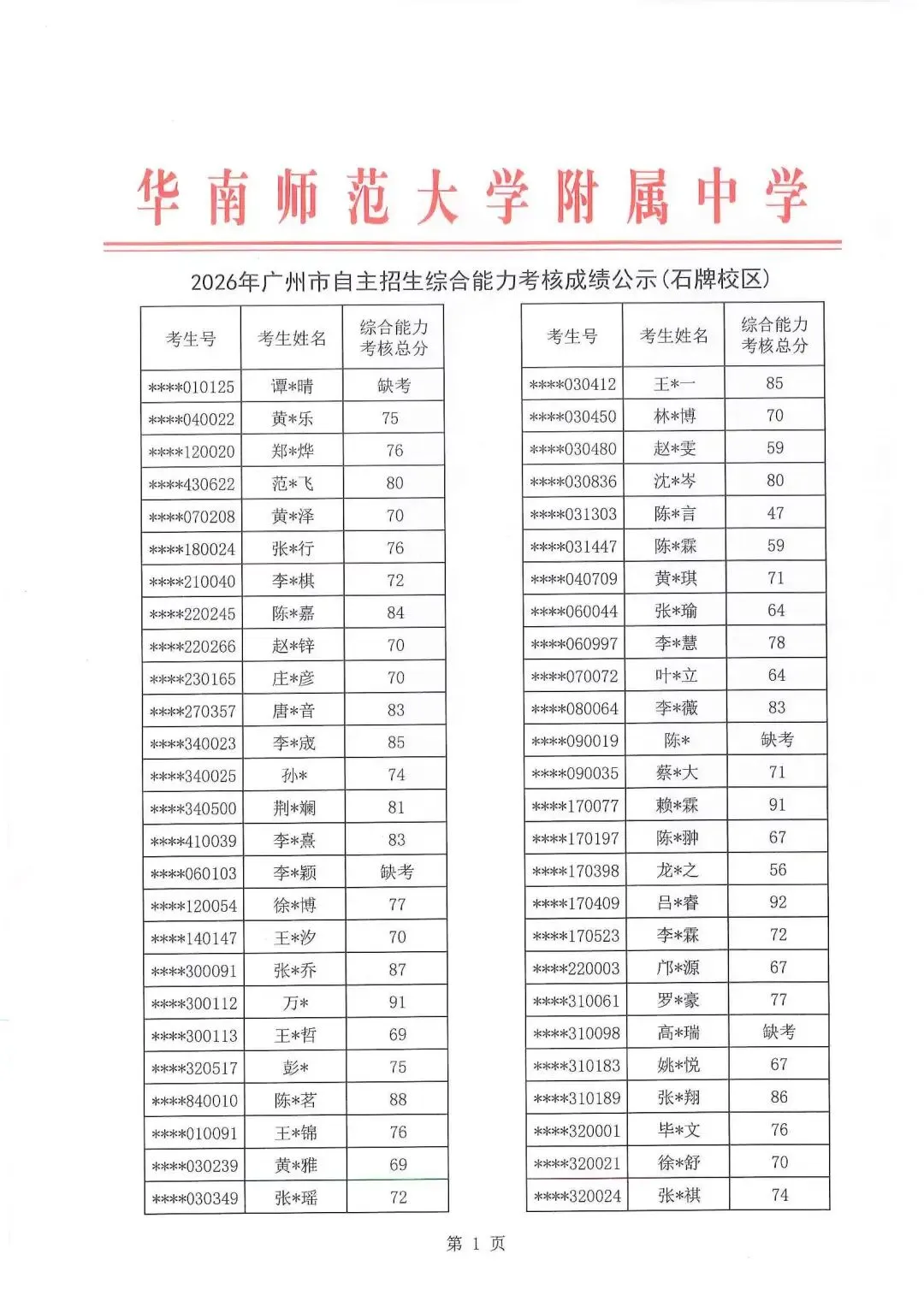 广州中考【自主招生】全解密:综合能力考核到底考什么?为什么708分反而输级680分?-第4张图片-四季读书网
