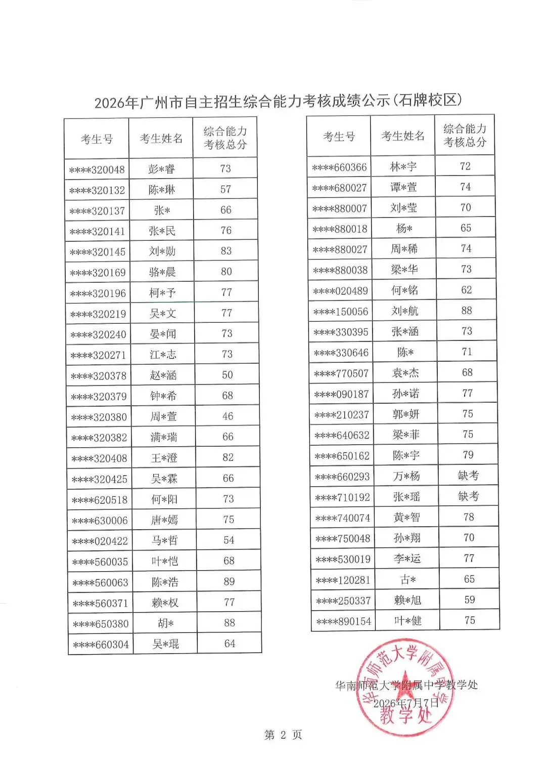 广州中考【自主招生】全解密:综合能力考核到底考什么?为什么708分反而输级680分?-第5张图片-四季读书网