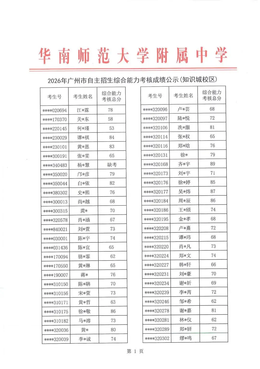 广州中考【自主招生】全解密:综合能力考核到底考什么?为什么708分反而输级680分?-第6张图片-四季读书网