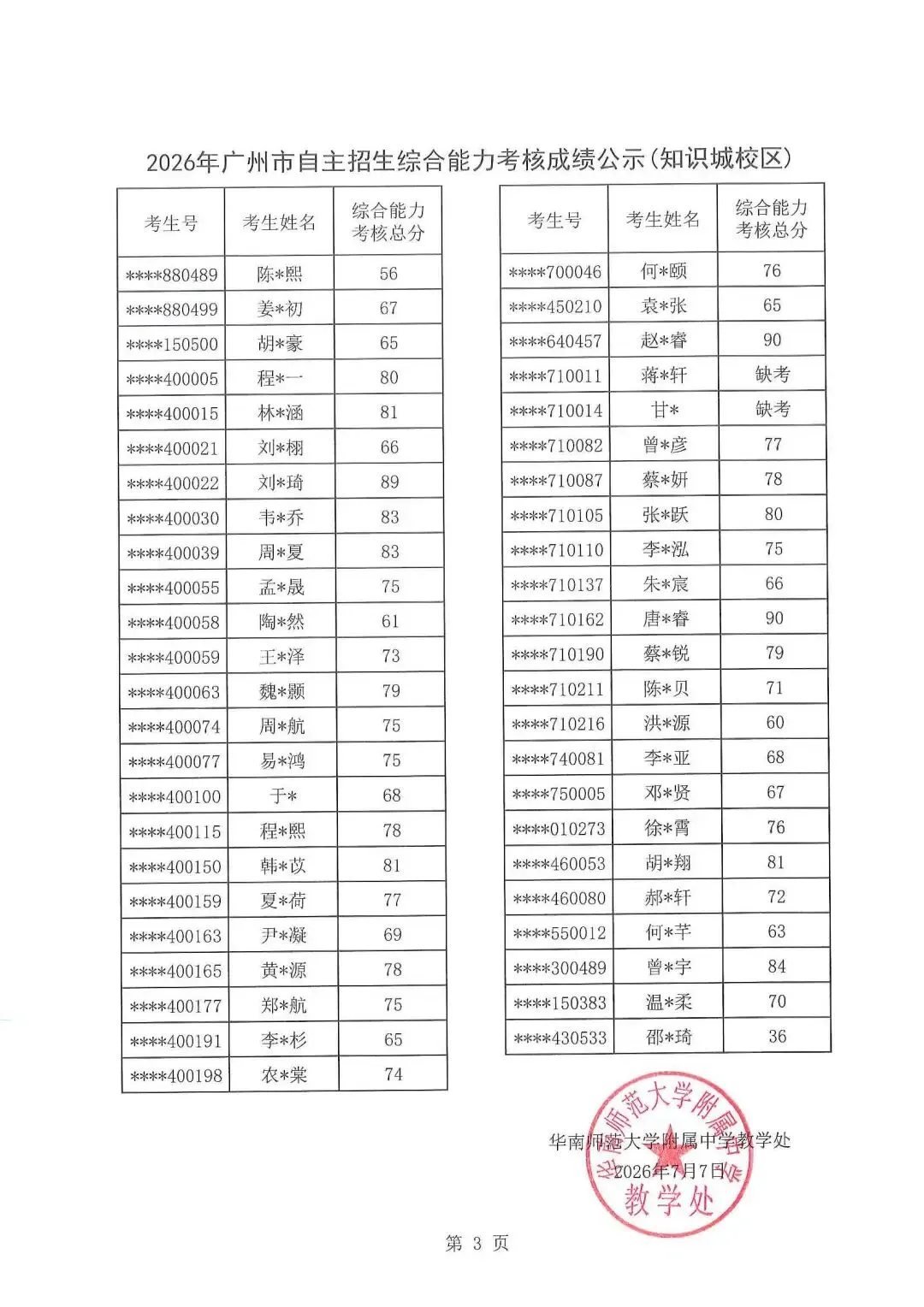 广州中考【自主招生】全解密:综合能力考核到底考什么?为什么708分反而输级680分?-第8张图片-四季读书网