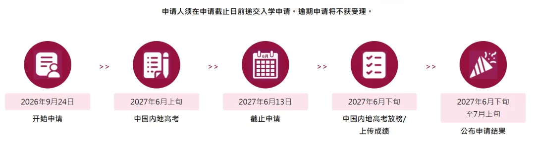 香港城市大学2027年内地高考招生通知发布!今日开始申请-第1张图片-四季读书网 香港城市大学2027年内地高考招生通知发布!今日开始申请-第1张图片-四季读书网