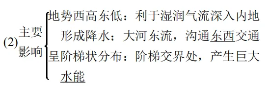 高考地理 | 中国的地形知识总结-第5张图片-四季读书网 高考地理 | 中国的地形知识总结-第5张图片-四季读书网