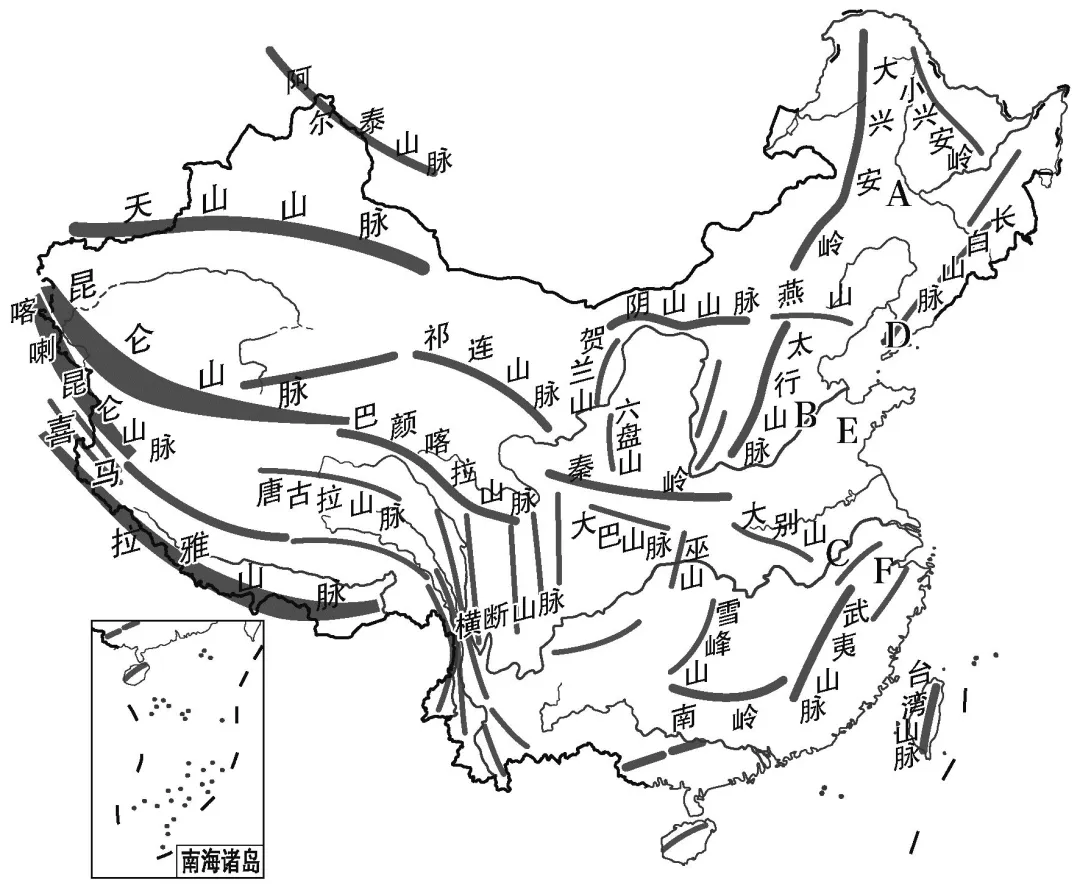 高考地理 | 中国的地形知识总结-第7张图片-四季读书网 高考地理 | 中国的地形知识总结-第7张图片-四季读书网