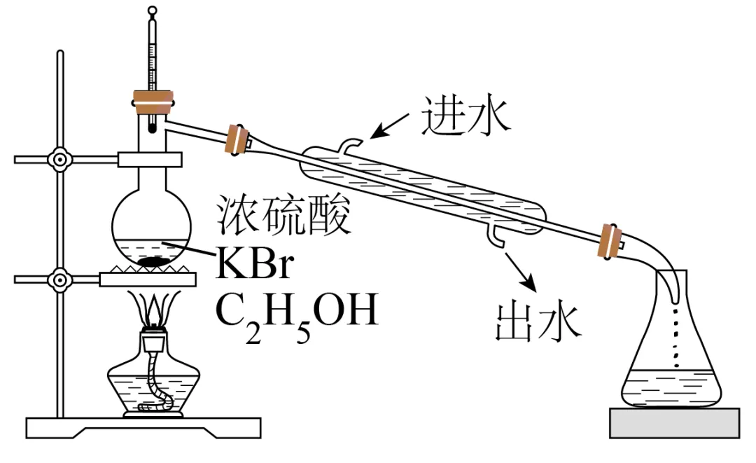 高考化学微型小专题《有机化学基础(选择题)》-第11张图片-四季读书网