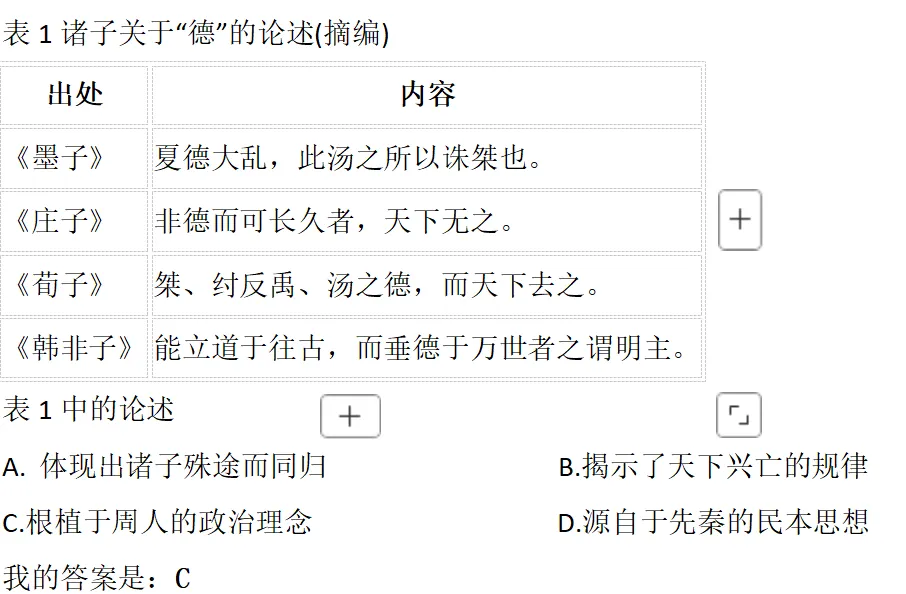 从2026四川高考历史第2题看高中历史教学与备考反思-第2张图片-四季读书网 从2026四川高考历史第2题看高中历史教学与备考反思-第2张图片-四季读书网