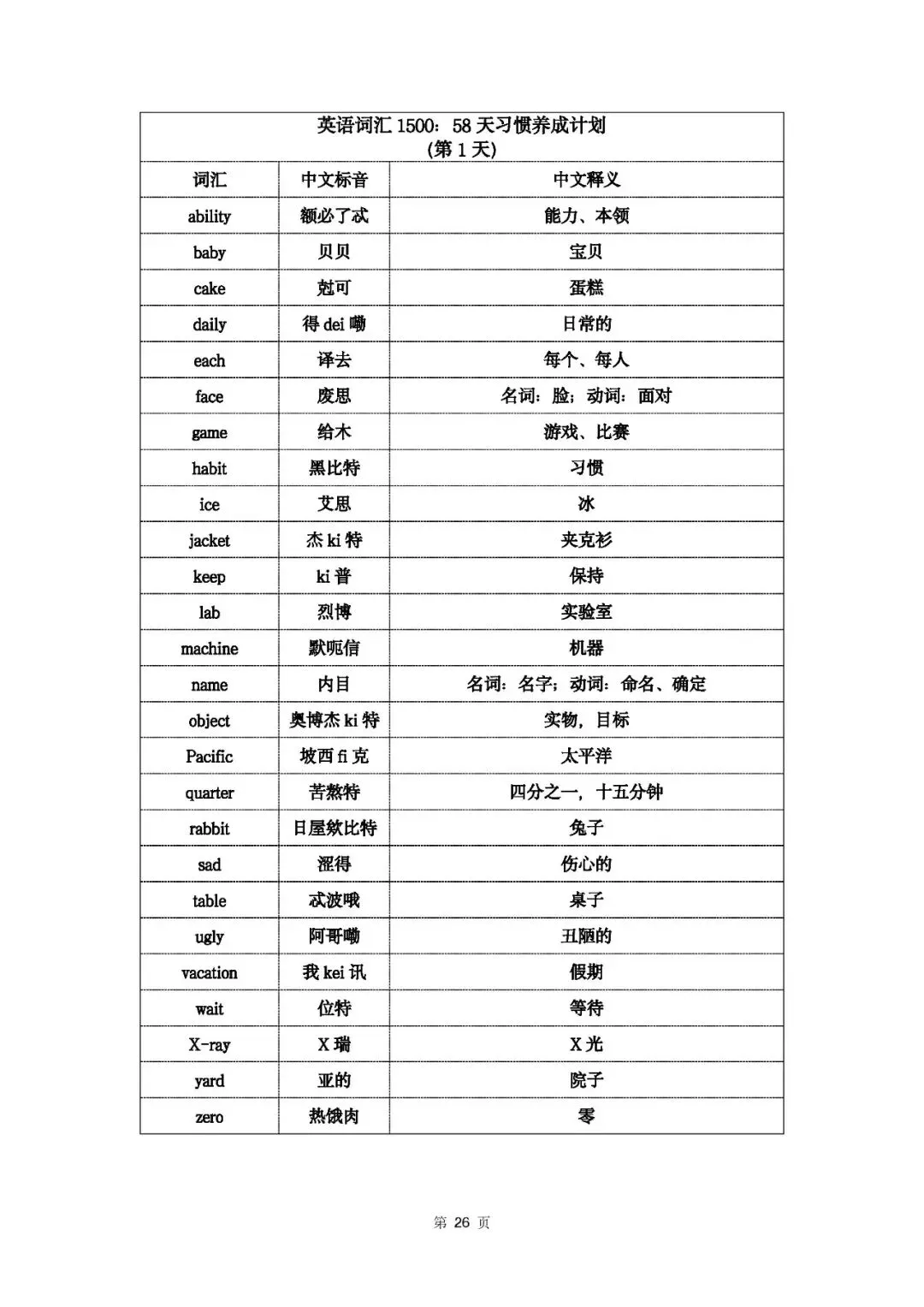 2025年体育单招英语真题,参考答案与解析-第14张图片-四季读书网