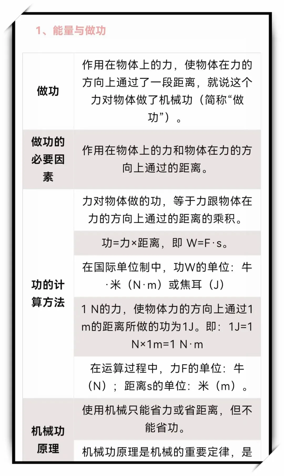 初三物理上册知识点大合集-第3张图片-四季读书网