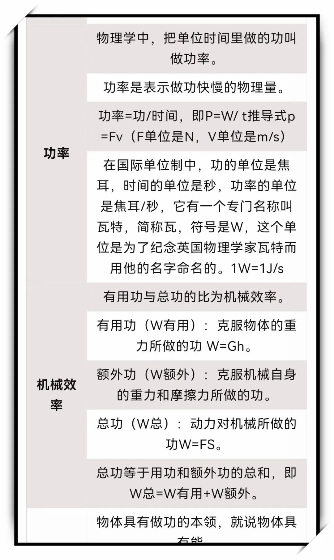 初三物理上册知识点大合集-第4张图片-四季读书网