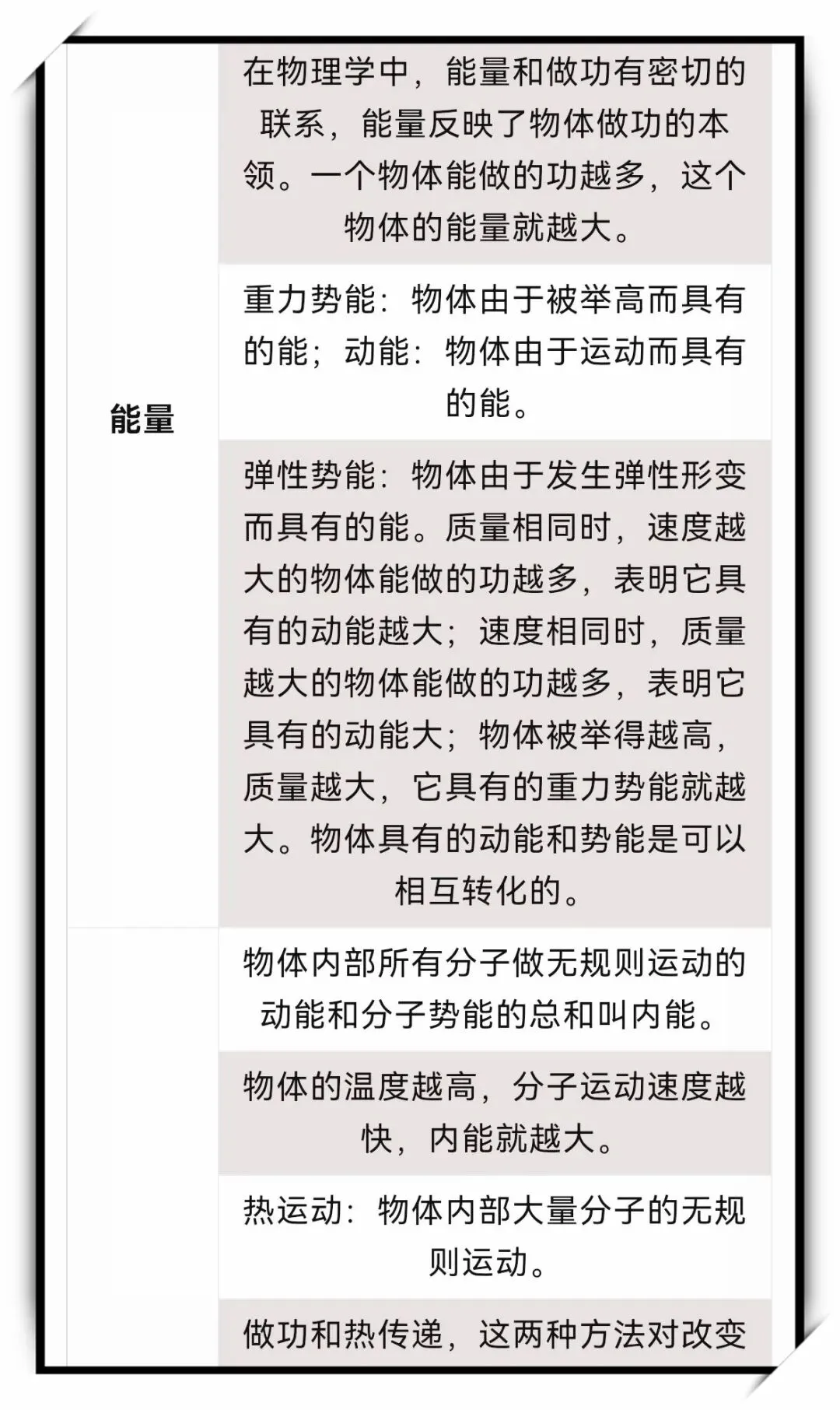 初三物理上册知识点大合集-第5张图片-四季读书网