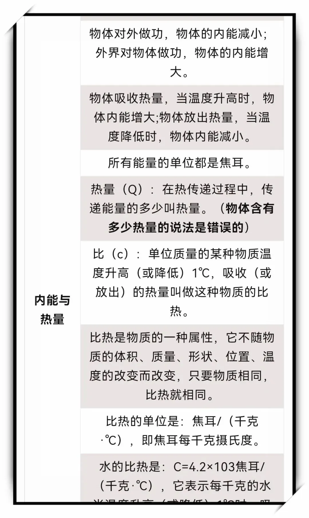初三物理上册知识点大合集-第6张图片-四季读书网