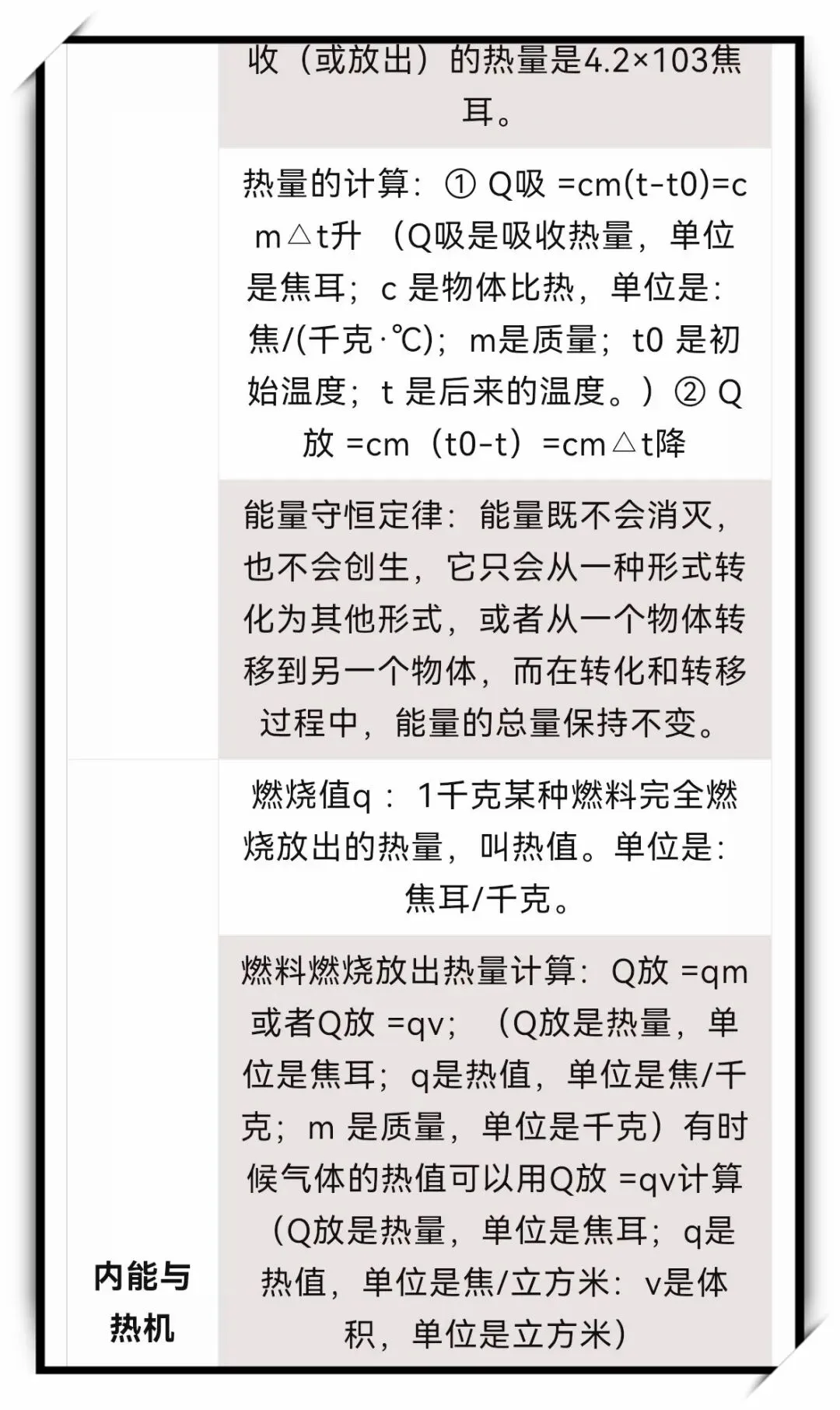 初三物理上册知识点大合集-第7张图片-四季读书网