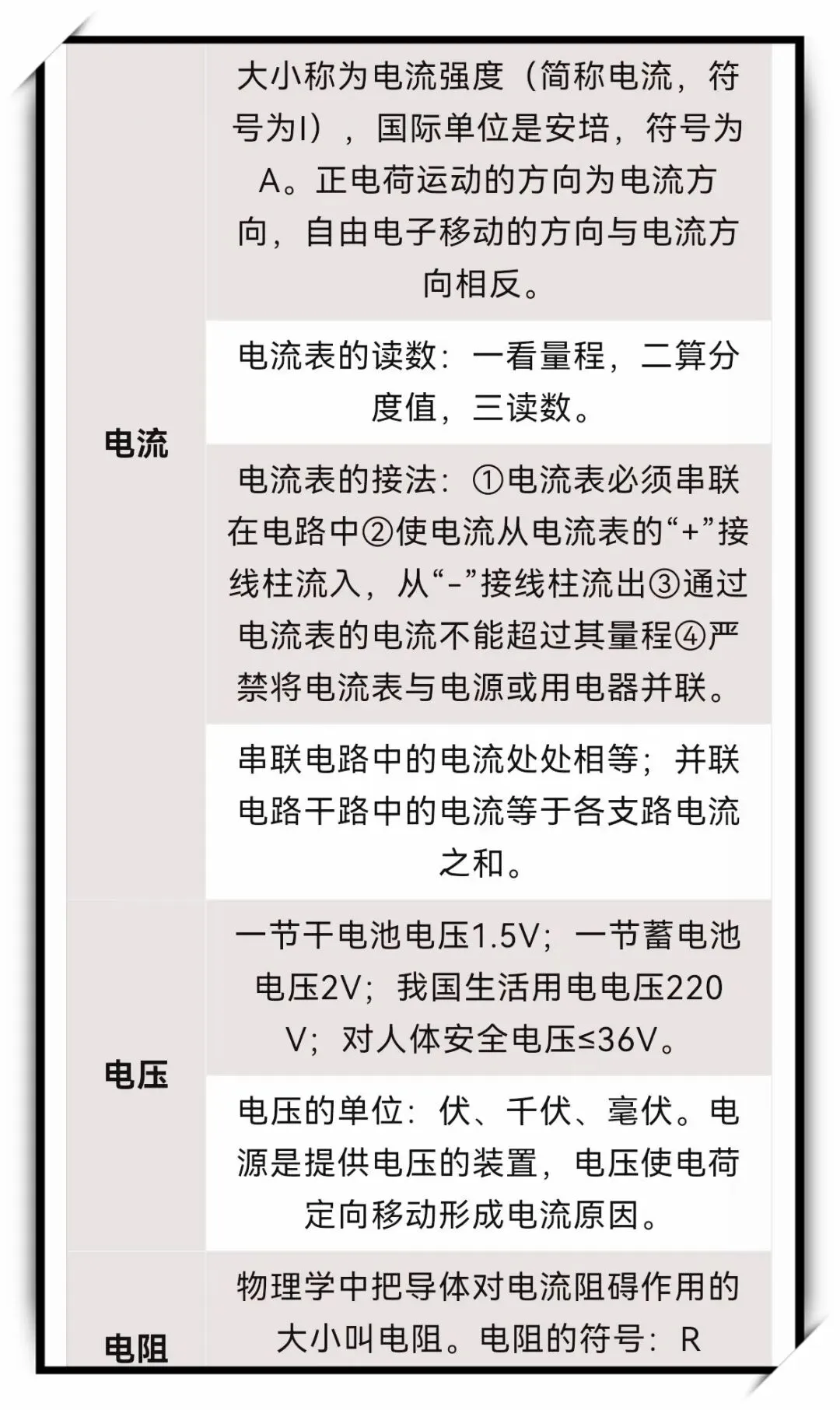 初三物理上册知识点大合集-第10张图片-四季读书网