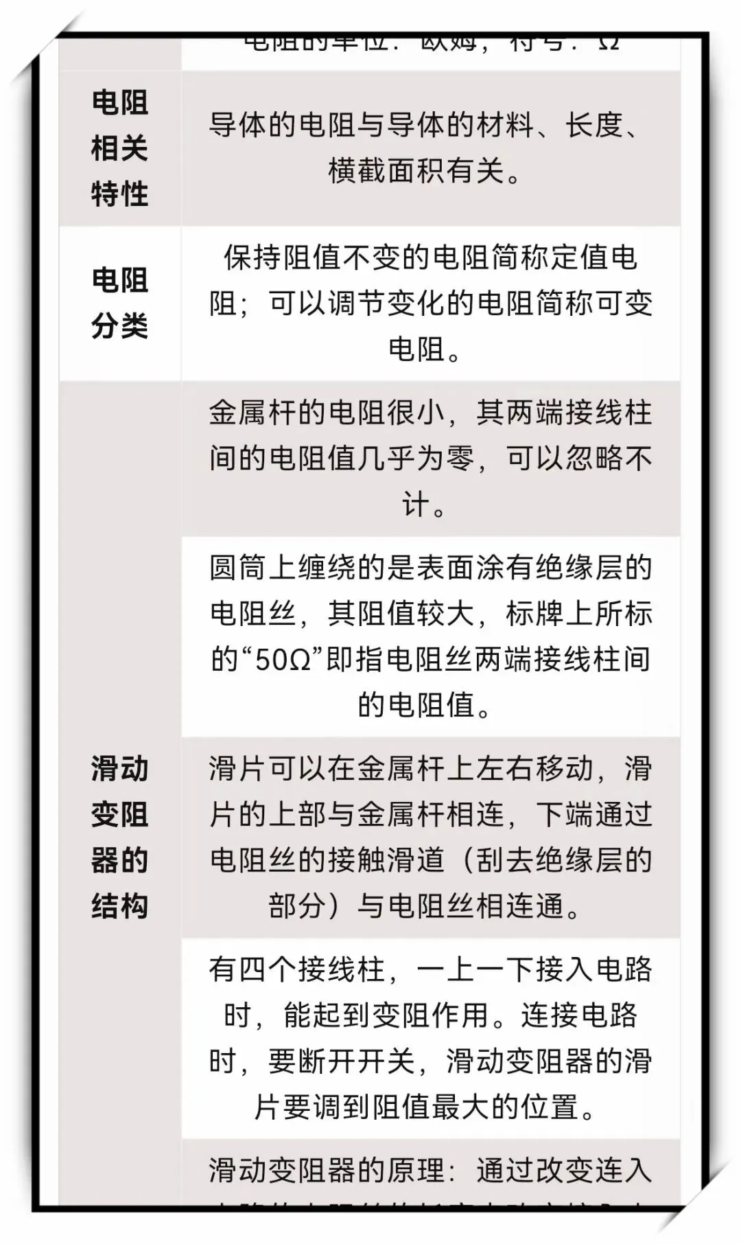 初三物理上册知识点大合集-第11张图片-四季读书网