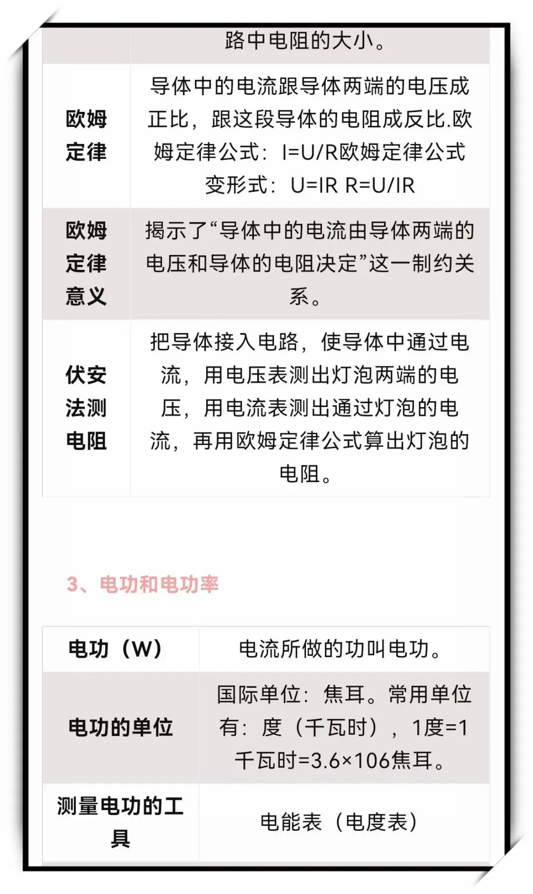初三物理上册知识点大合集-第12张图片-四季读书网