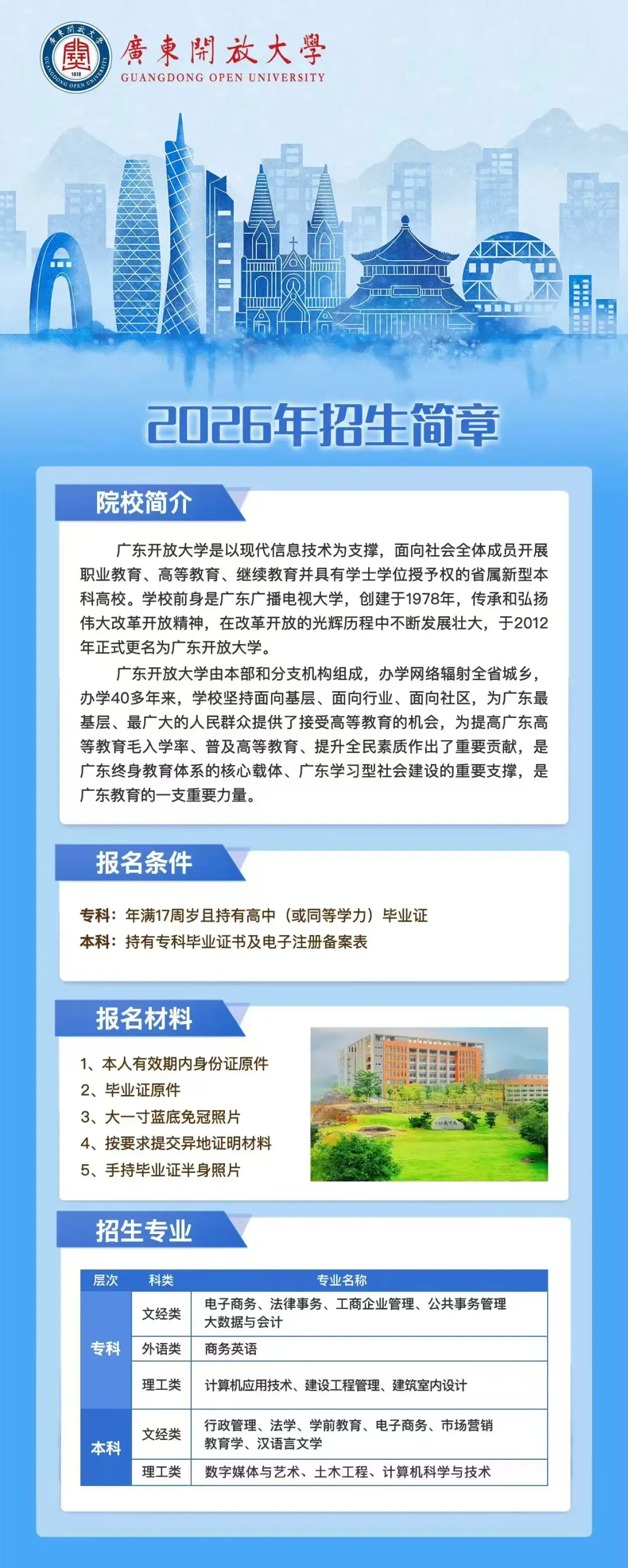 【2026广东成人高考】成考专升本《大学语文》往年考试真题+解析-第17张图片-四季读书网 【2026广东成人高考】成考专升本《大学语文》往年考试真题+解析-第17张图片-四季读书网