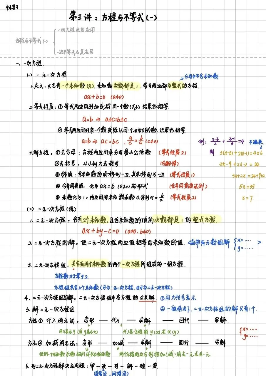 中考数学复习第三讲:方程与不等式(一)-第1张图片-四季读书网