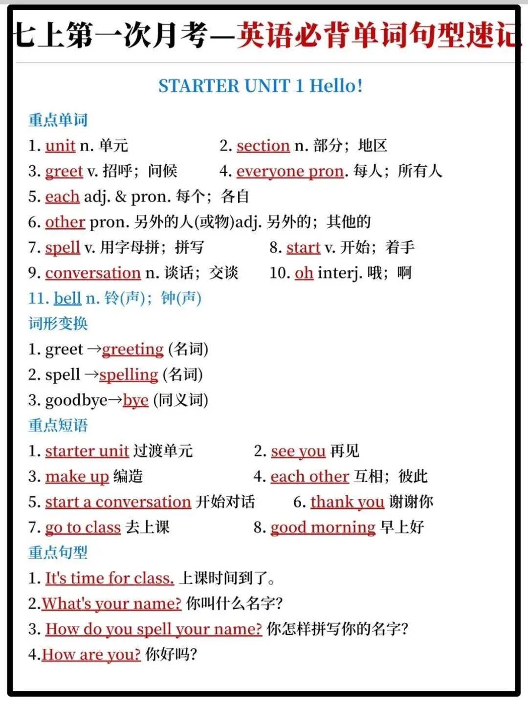 初一家长必看!中秋+国庆8天,是孩子月考逆袭的黄金期-第7张图片-四季读书网 初一家长必看!中秋+国庆8天,是孩子月考逆袭的黄金期-第7张图片-四季读书网