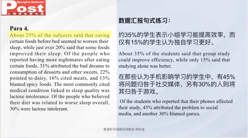 SSP和上海新中考,有什么关系?跟中考专刊刷新题型,中考英语冲140-第41张图片-四季读书网