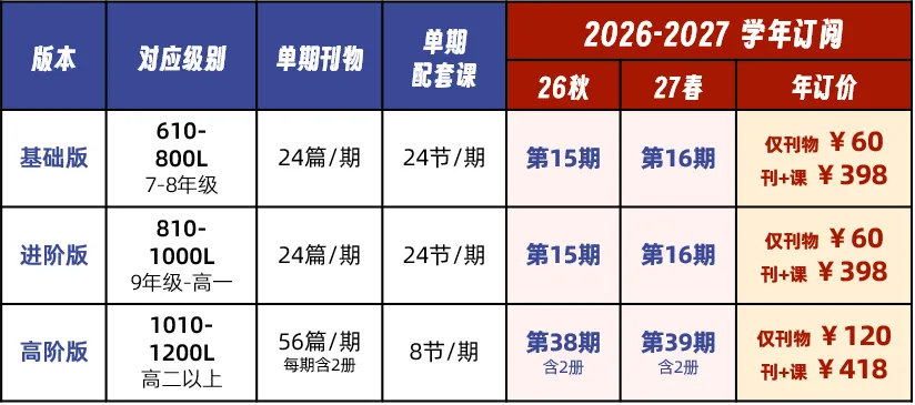 SSP和上海新中考,有什么关系?跟中考专刊刷新题型,中考英语冲140-第44张图片-四季读书网