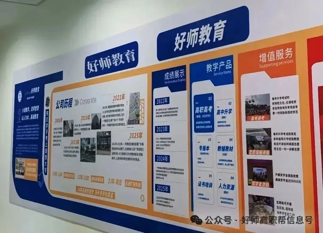 好师高职高考10月班、11月班,抓紧赶上末班车!方法得当,仍然可以冲全日制大学!-第33张图片-四季读书网